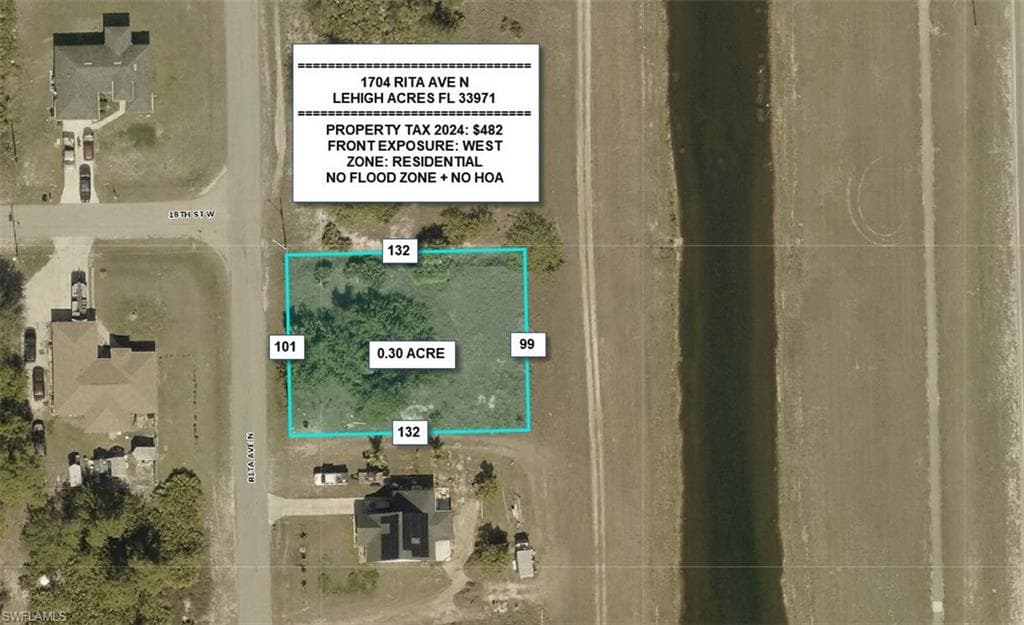 1704 Rita AVE N LEHIGH ACRES, FL 33971