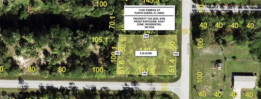 11391 Pampas ST PUNTA GORDA, FL 33955