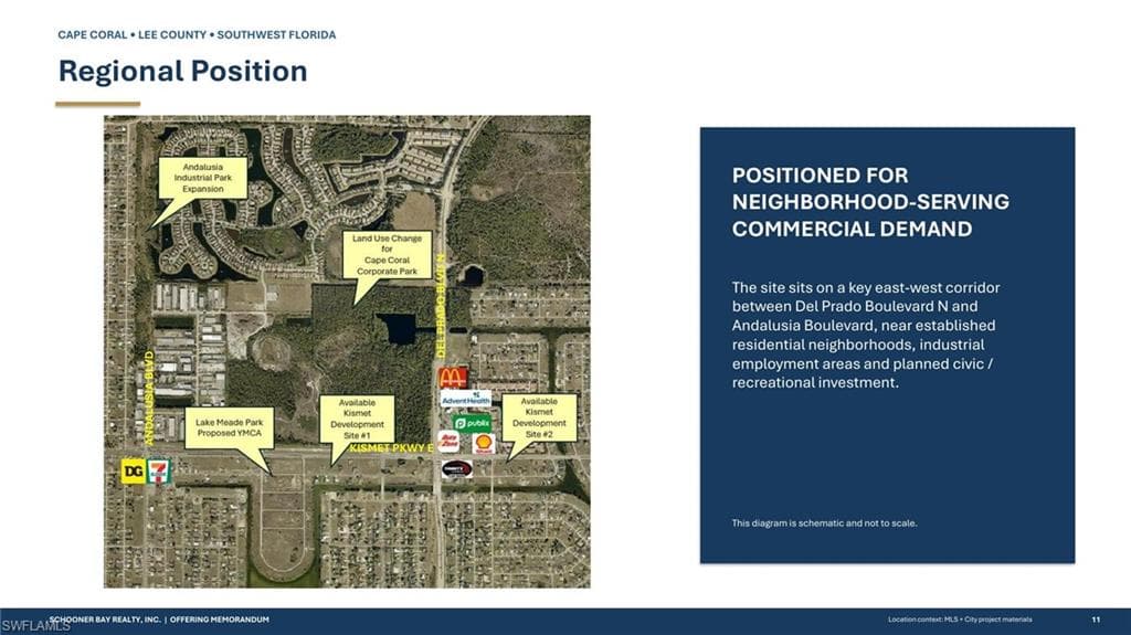 1217 NE 23rd TER CAPE CORAL, FL 33909