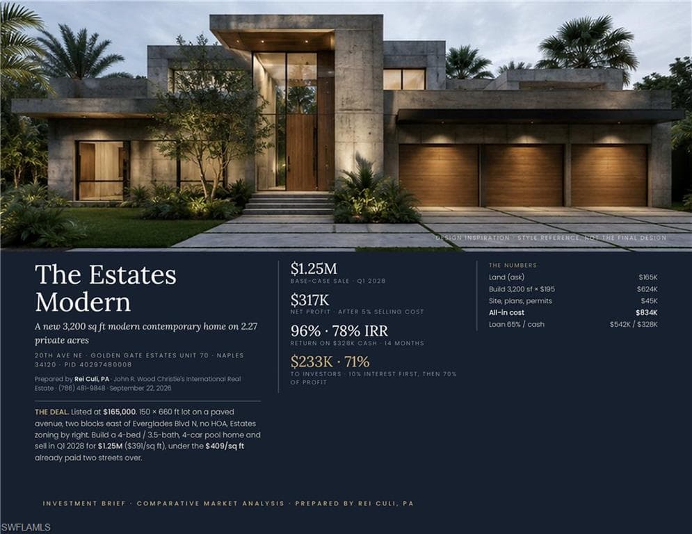 0000 20th AVE NE NAPLES, FL 34120